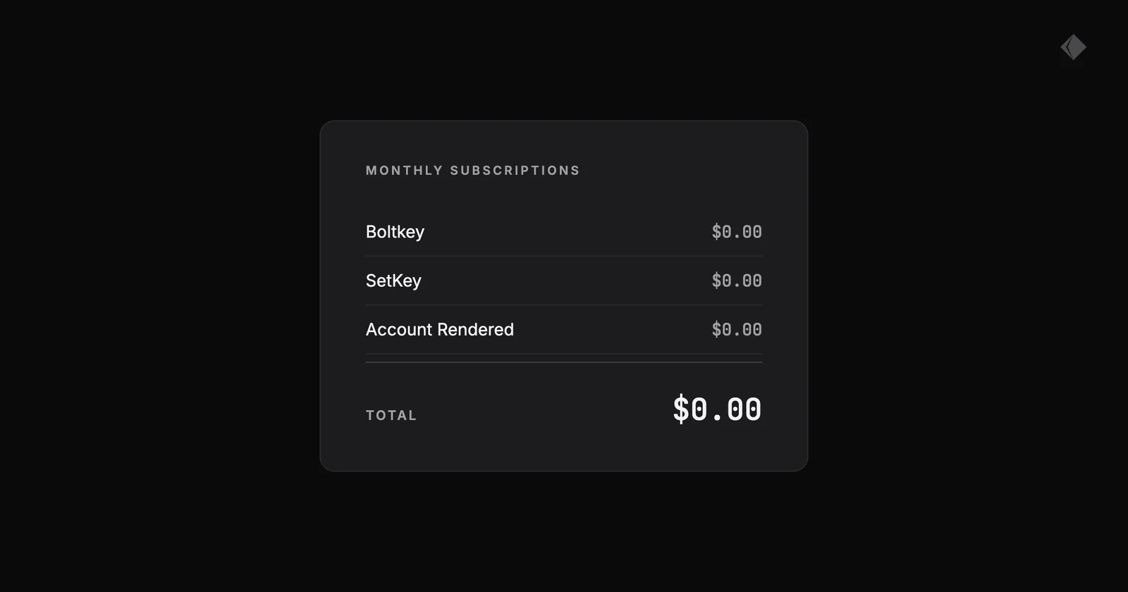 A mock monthly subscription statement listing Boltkey, SetKey, and Account Rendered, each at $0.00, with a total of $0.00.